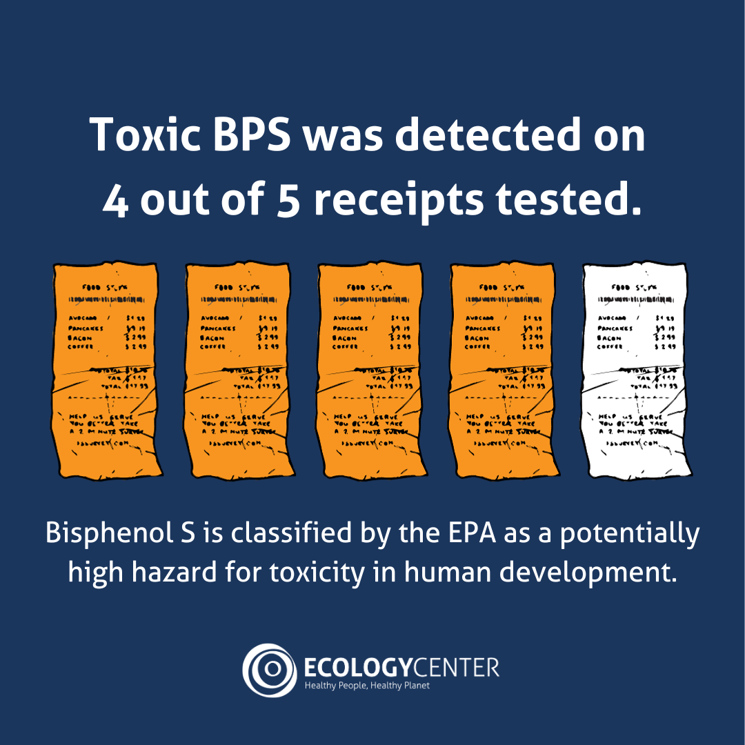 Data illustration of 5 receipts, 4 of which are orange, which shows that Toxic BPS was detected on 4 out of 5 receipts tested